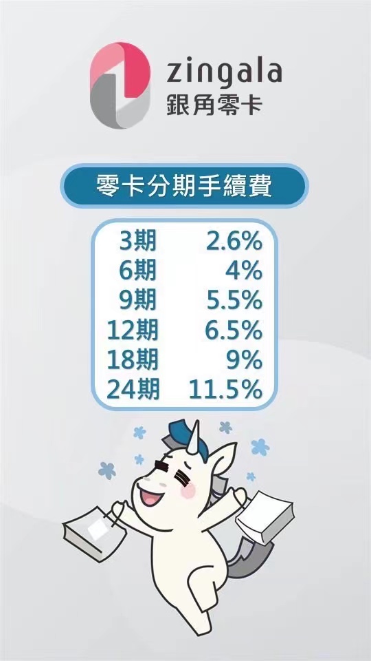 無卡分期請點我